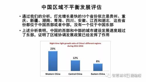 時空大數(shù)據(jù)的智能處理與服務(wù) 從海量感知到智慧賦能